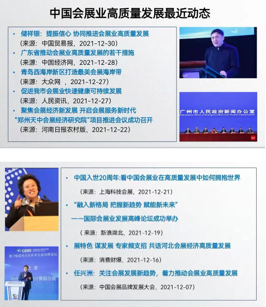 中國會展業(yè)的高質(zhì)量發(fā)展動態(tài) 中國會展業(yè)的高質(zhì)量發(fā)展動態(tài)