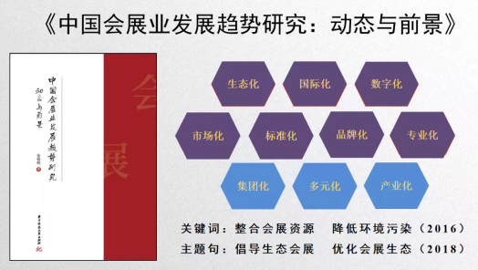 “雙碳”目標(biāo)下的“生態(tài)會展”發(fā)展 “雙碳”目標(biāo)下的“生態(tài)會展”發(fā)展