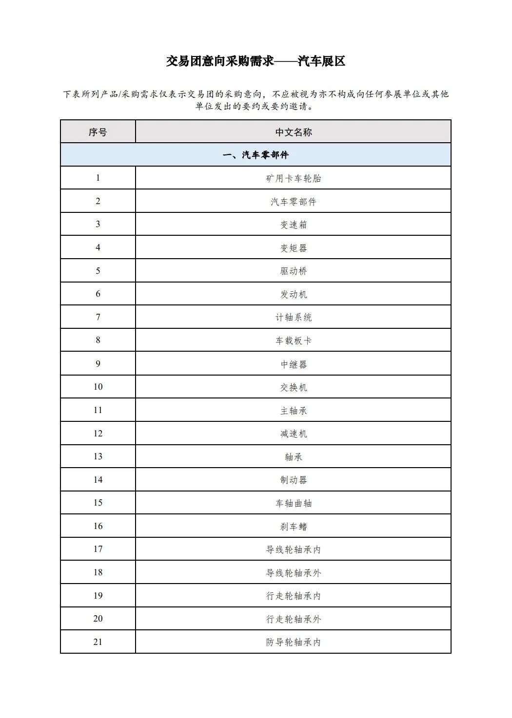 進(jìn)博會(huì)汽車(chē)展區(qū) 進(jìn)博會(huì)汽車(chē)展區(qū)